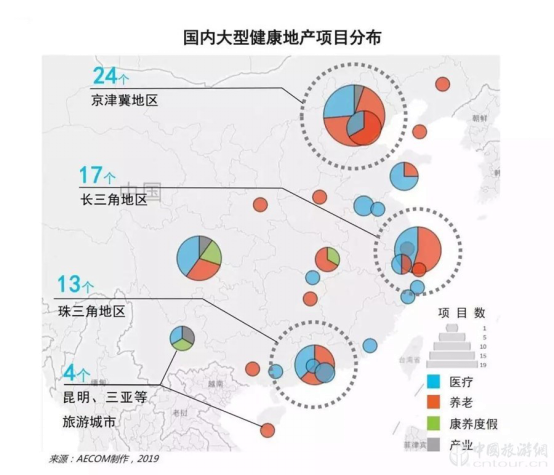 報(bào)告:旅游目的地+醫(yī)療康養(yǎng) 探索健康未來(圖5)